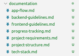 Document Directory